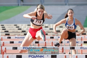 8 May 2021 National Junior Championships U20 